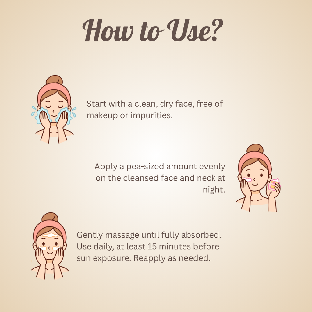 Sknaura Pro-Age Repair PM Cream 30gm