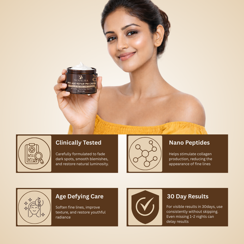 Sknaura Pro-Age Repair PM Cream 30gm